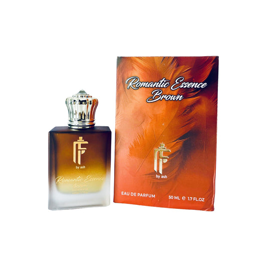 How to Choose the Perfect Perfume for Your Personality